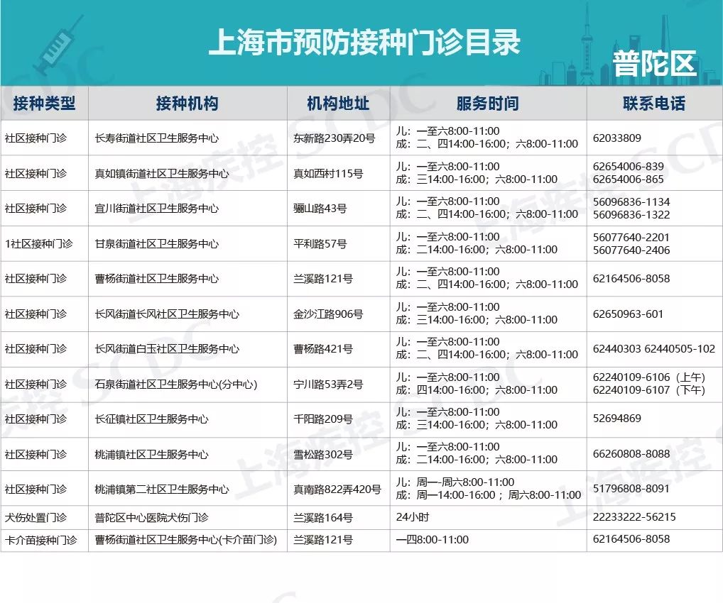 流感最新匯總報告，全面觀點闡述與分析