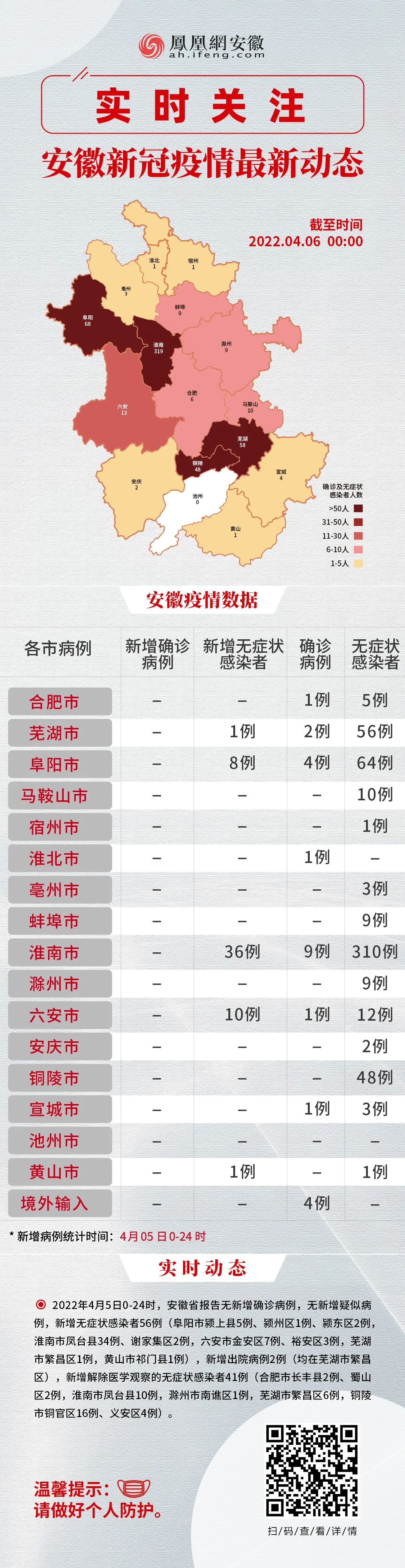 黃山疫情下的探索之旅，尋找自然美景中的內(nèi)心平和與寧?kù)o