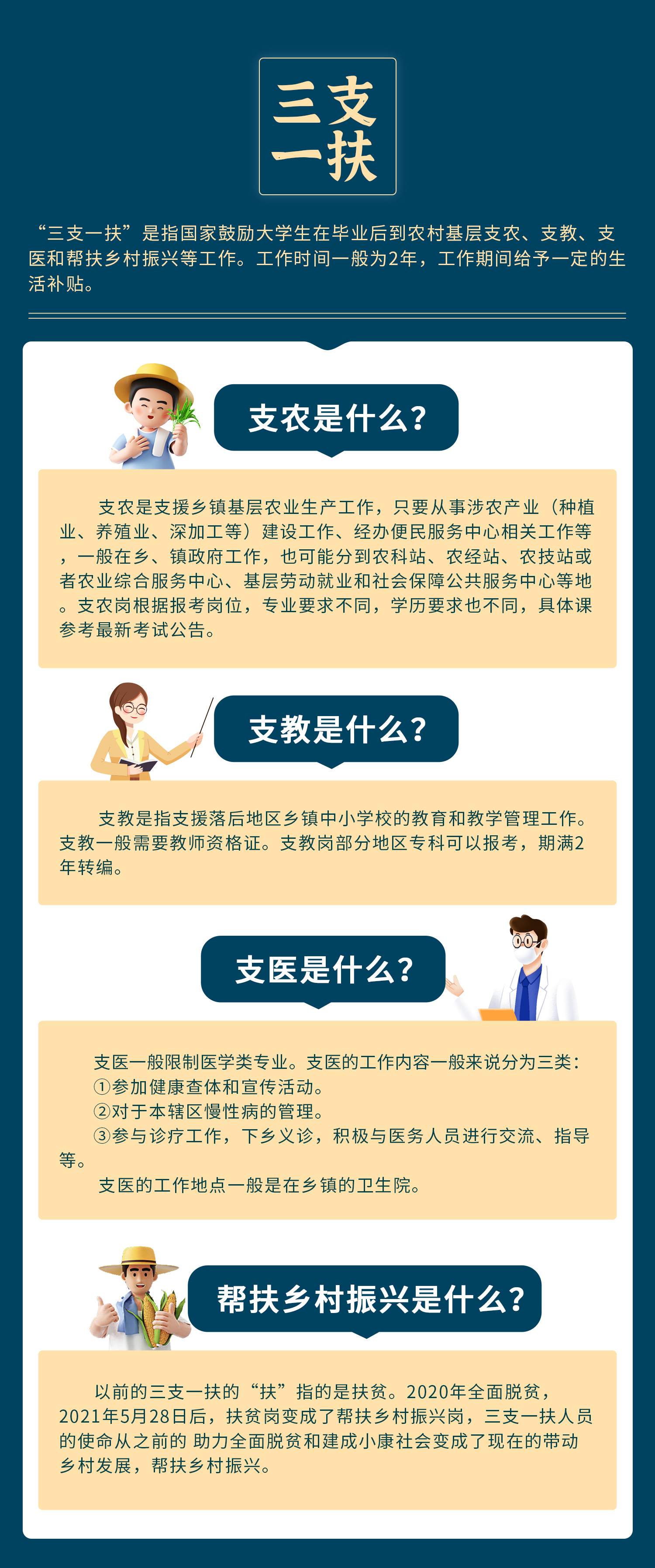 現(xiàn)代醫(yī)療支援新篇章，探索支醫(yī)最新動態(tài)與發(fā)展