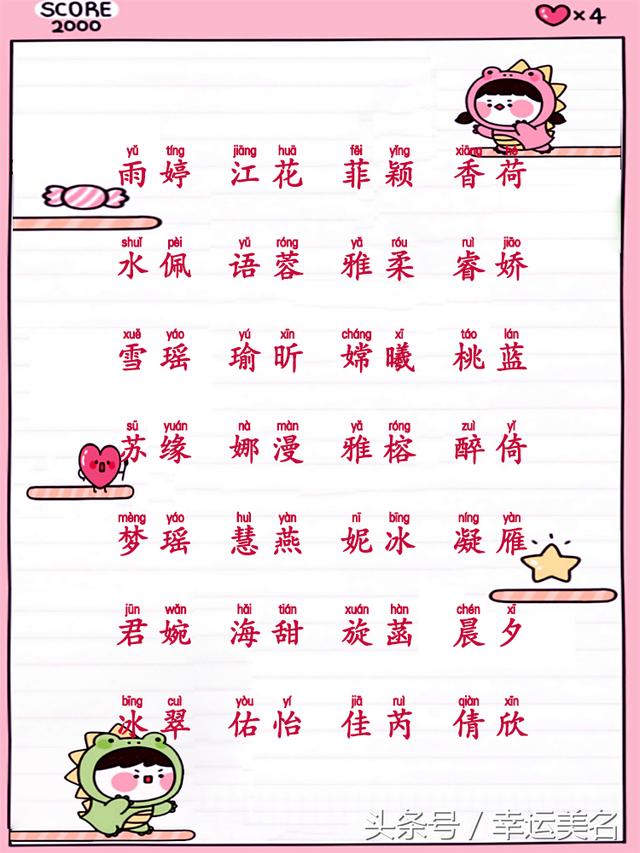 最新幼兒命名指南，精選名字推薦與取名指南