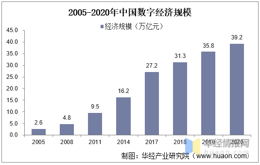 中國(guó)現(xiàn)狀最新概述，發(fā)展動(dòng)態(tài)與趨勢(shì)分析