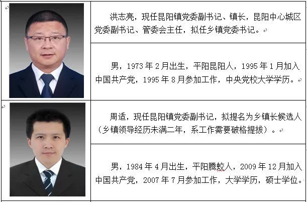 魯海威新任職務(wù)引領(lǐng)科技新紀元，體驗前所未有的高科技產(chǎn)品之旅