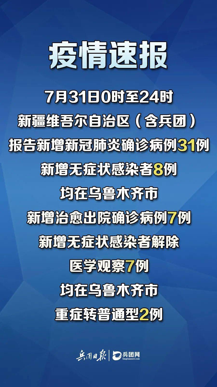 新冠肺炎最新動態(tài)，變化中的學習，匯聚希望與力量