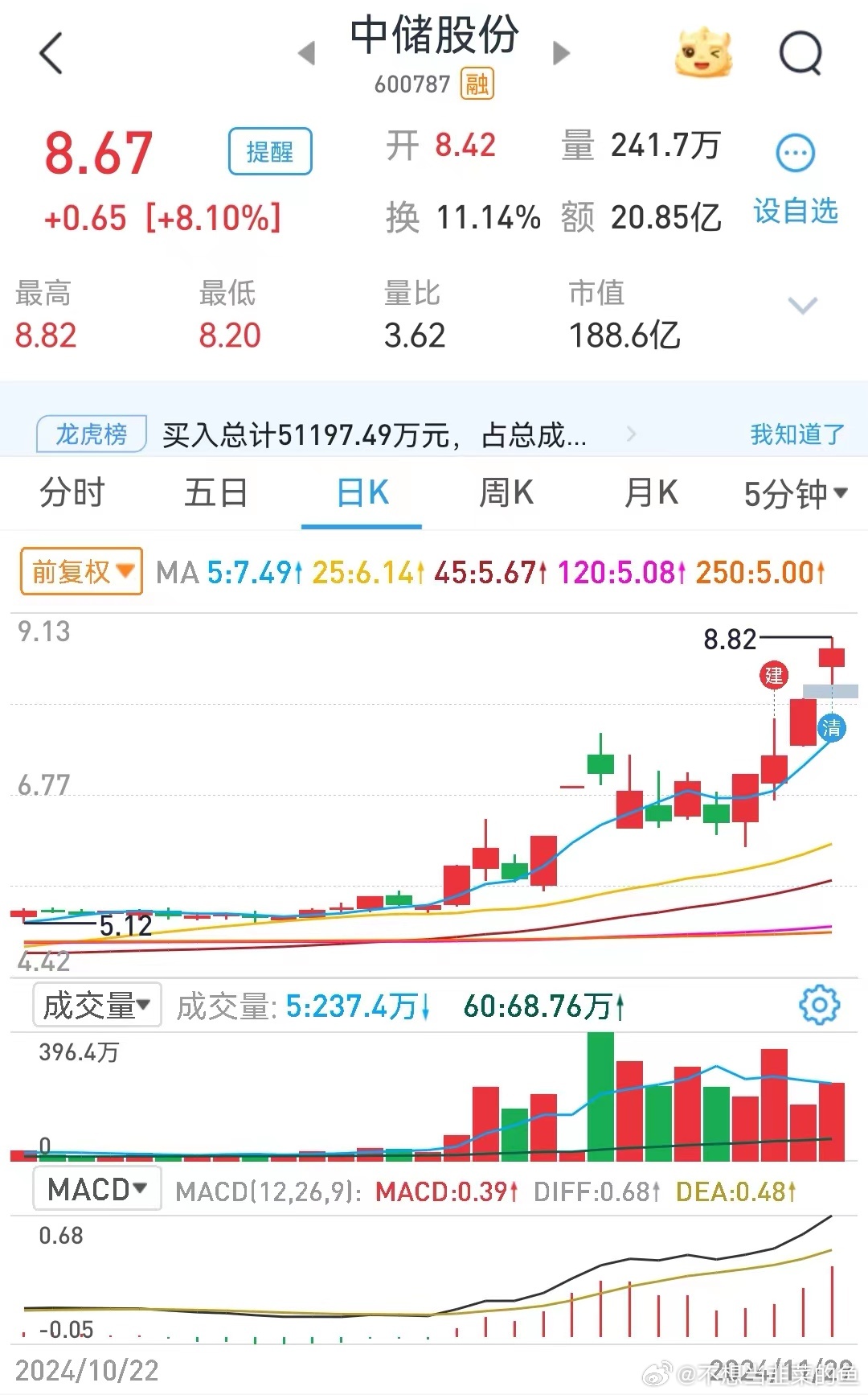 中儲(chǔ)最新消息，自然美景探索之旅的心靈洗禮與覺醒