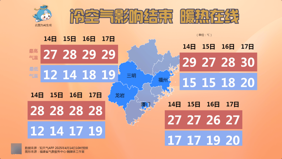 福建漳州最新天氣，探索自然美景，尋找內心平和與寧靜之旅