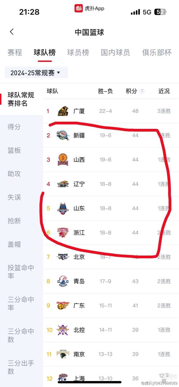 八一隊最新動態(tài)，科技重塑籃球，競技魅力前所未有