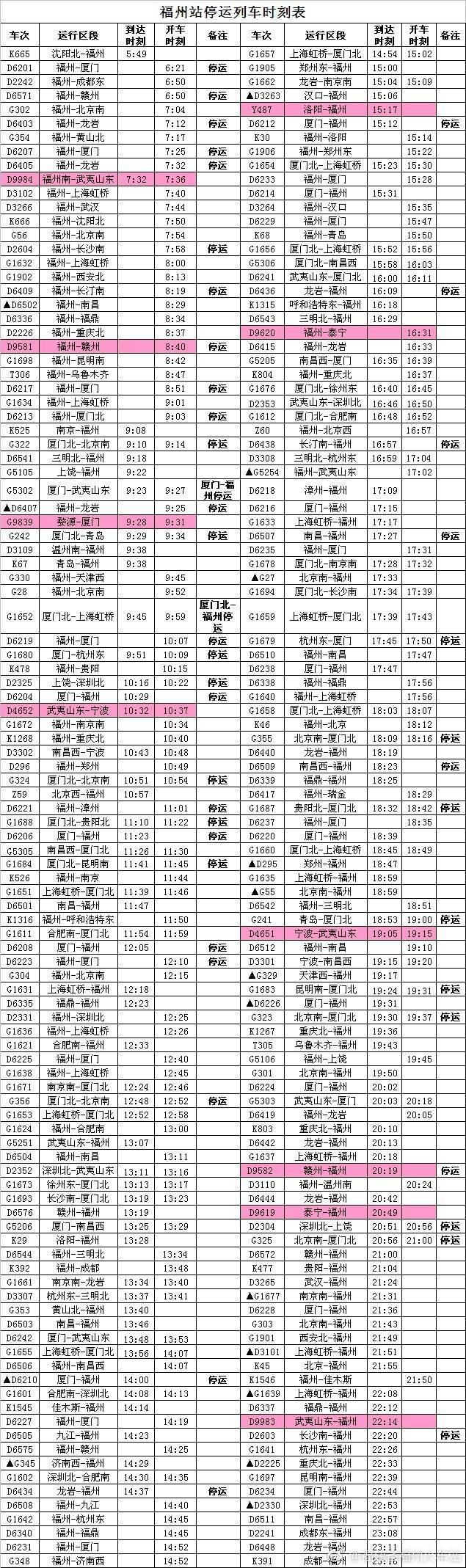 最新列車時(shí)刻表大揭秘??，最新列車時(shí)刻一網(wǎng)打盡！