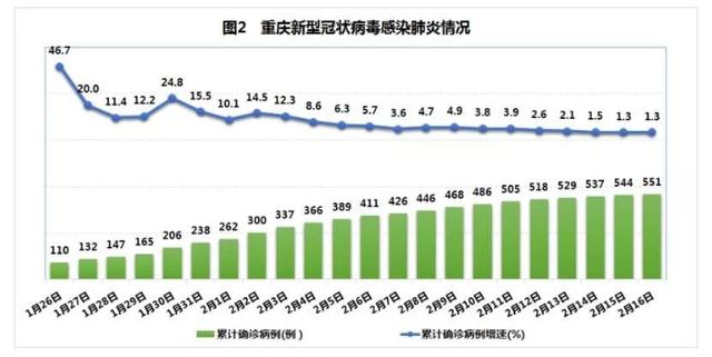 美國抗疫情最新數(shù)據(jù)，時(shí)代的挑戰(zhàn)與反思