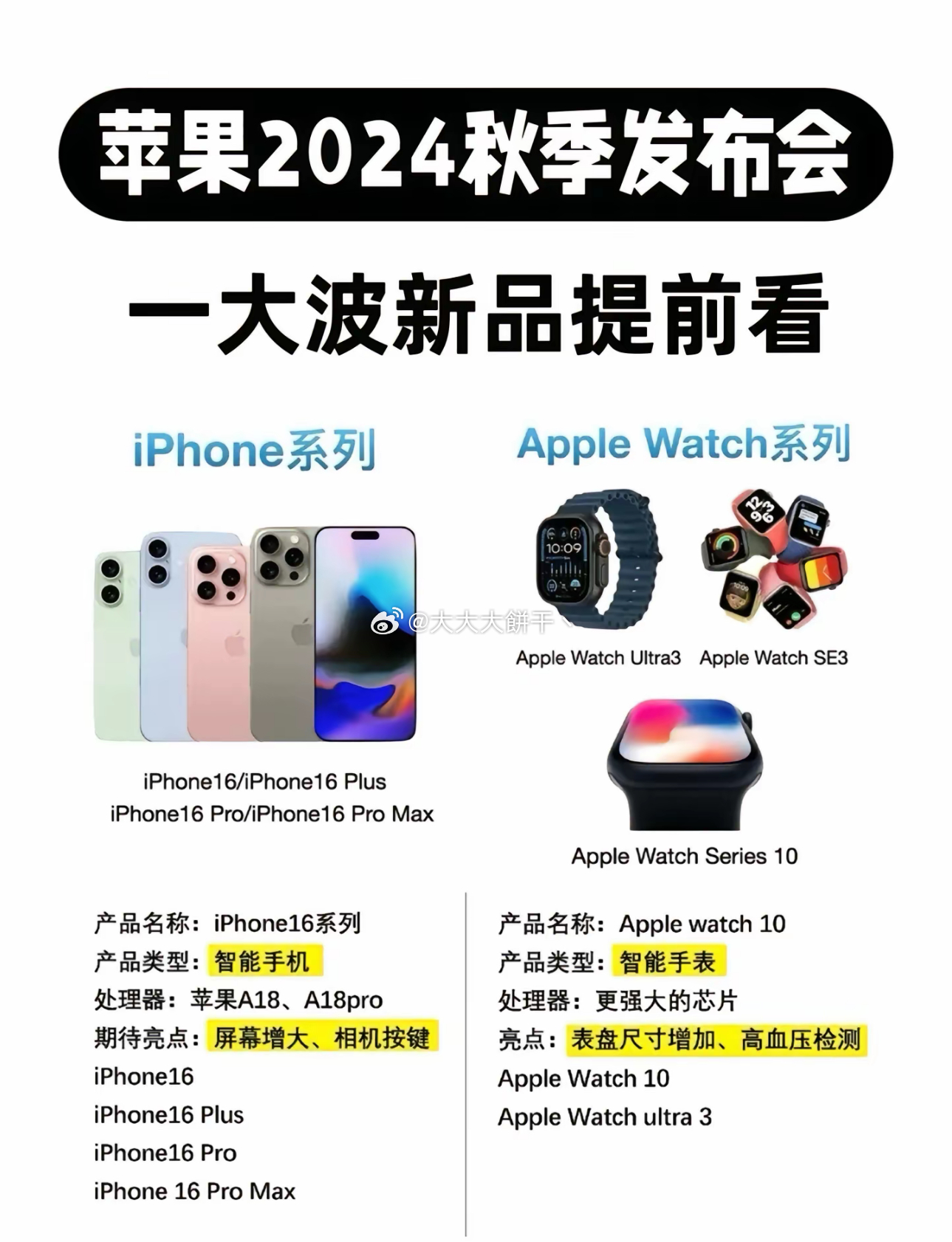 iPhone最新型號(hào)購買指南，如何輕松完成購買任務(wù)