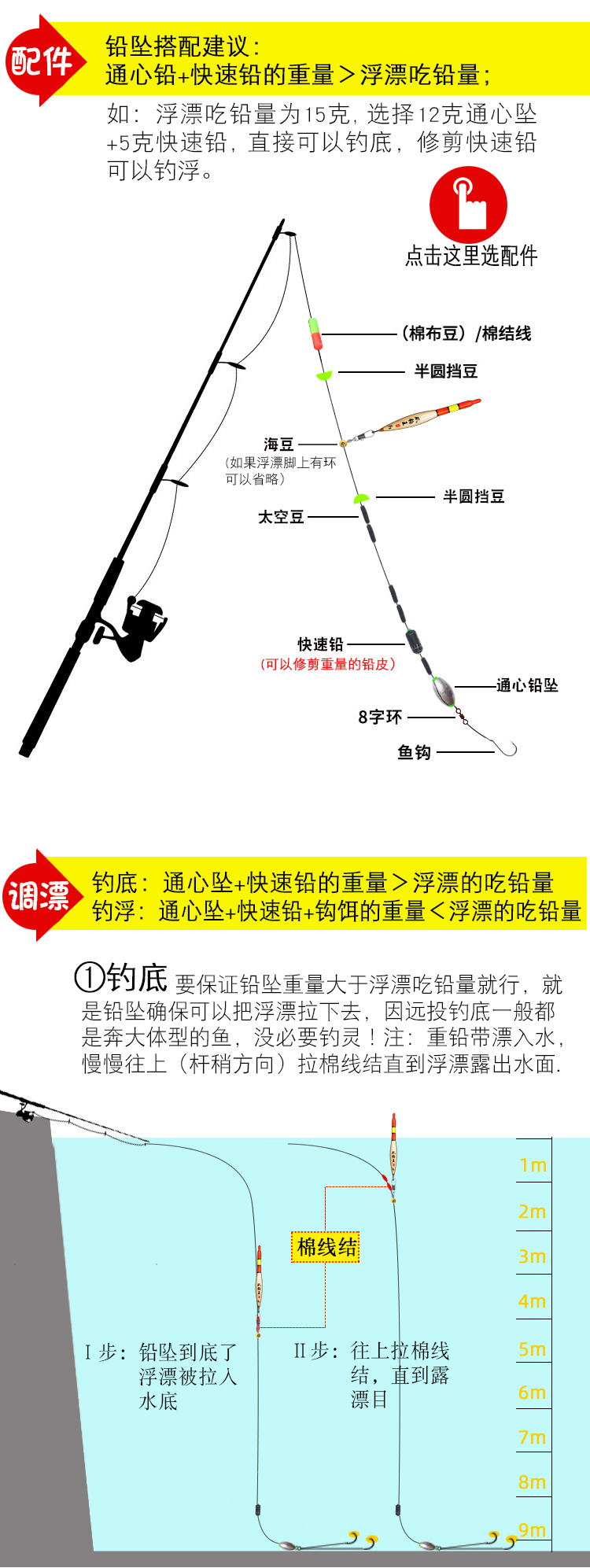 最新磯竿釣法，與自然美景的邂逅，探索內(nèi)心平和的釣魚之旅
