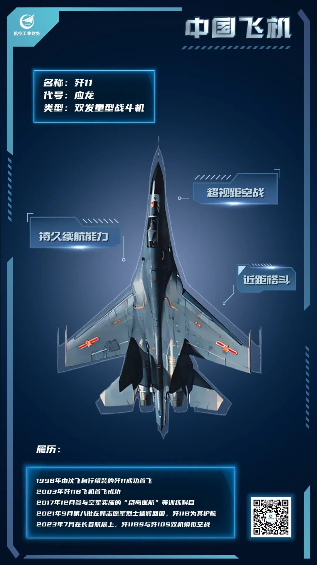 飛豹最新飛機(jī)，時(shí)代空中驕子的嶄新篇章