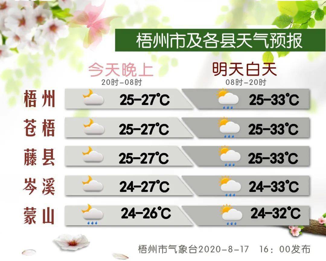 工程廠房燈具 第18頁