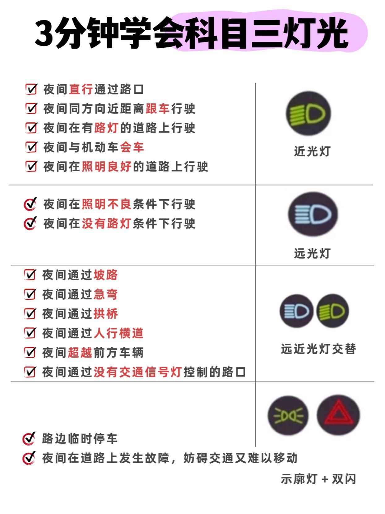 科三最新燈光圖片，照亮道路，點亮未來駕駛之路的明燈
