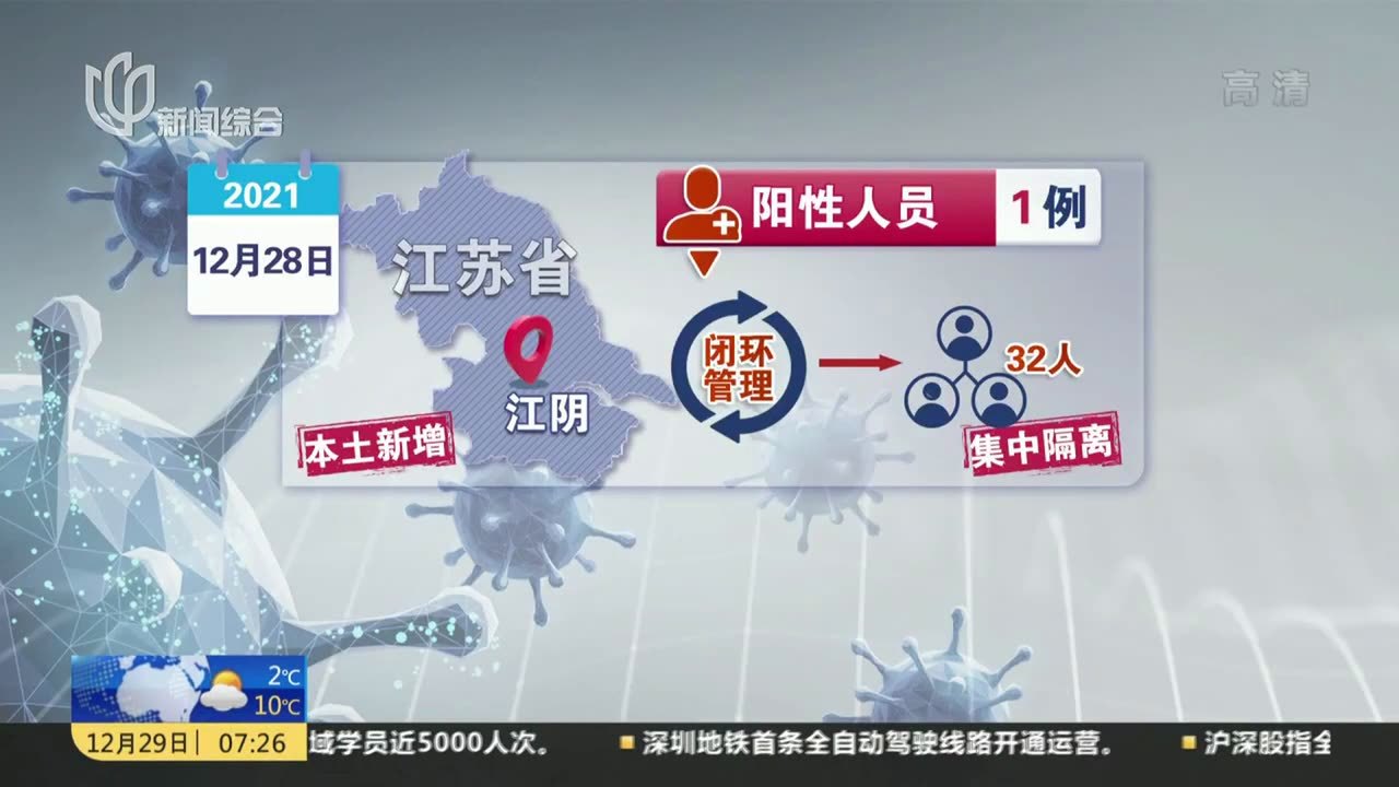 江陰最新科技案例，科技璀璨，生活因創(chuàng)新而變
