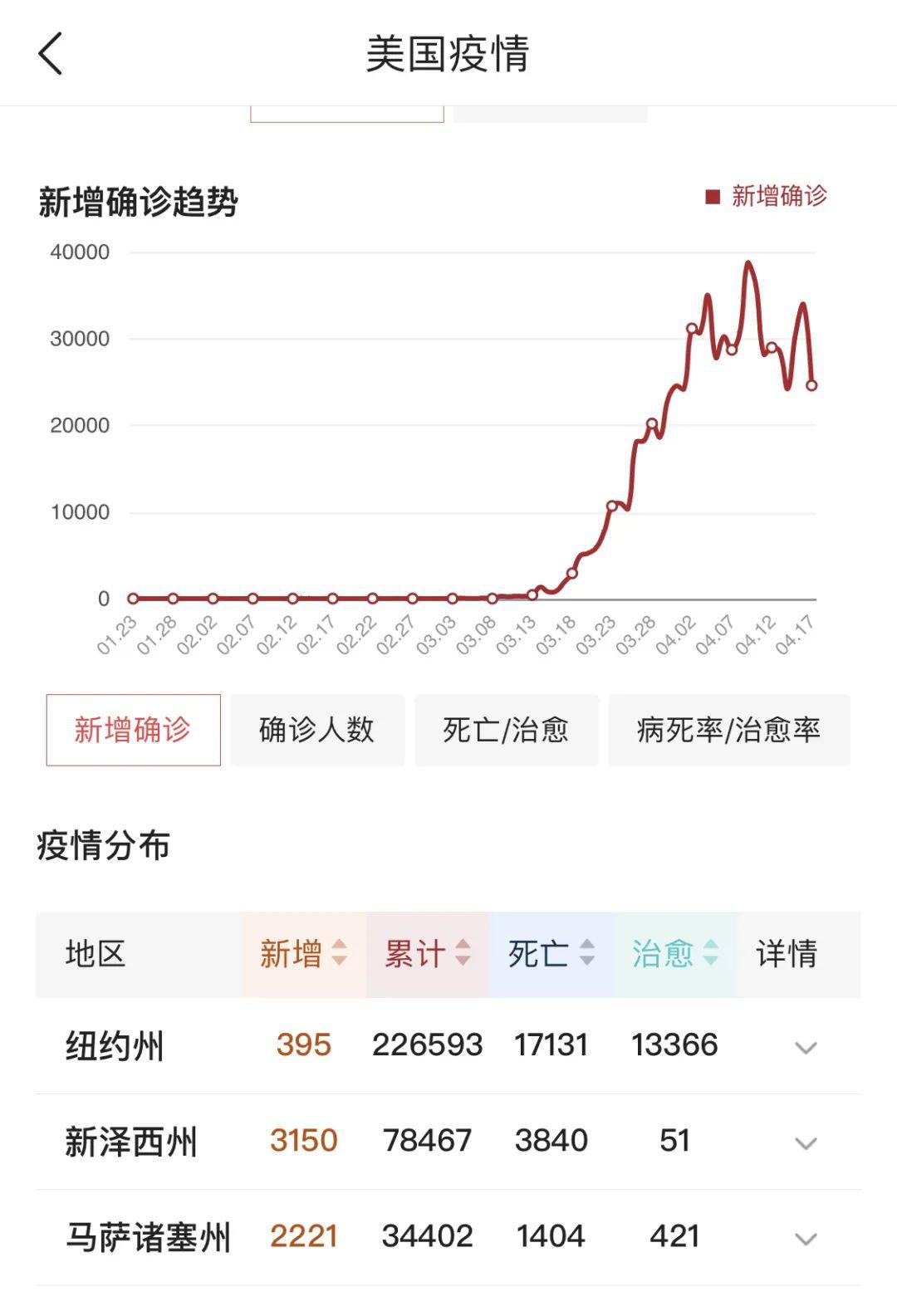 LED光源 第16頁