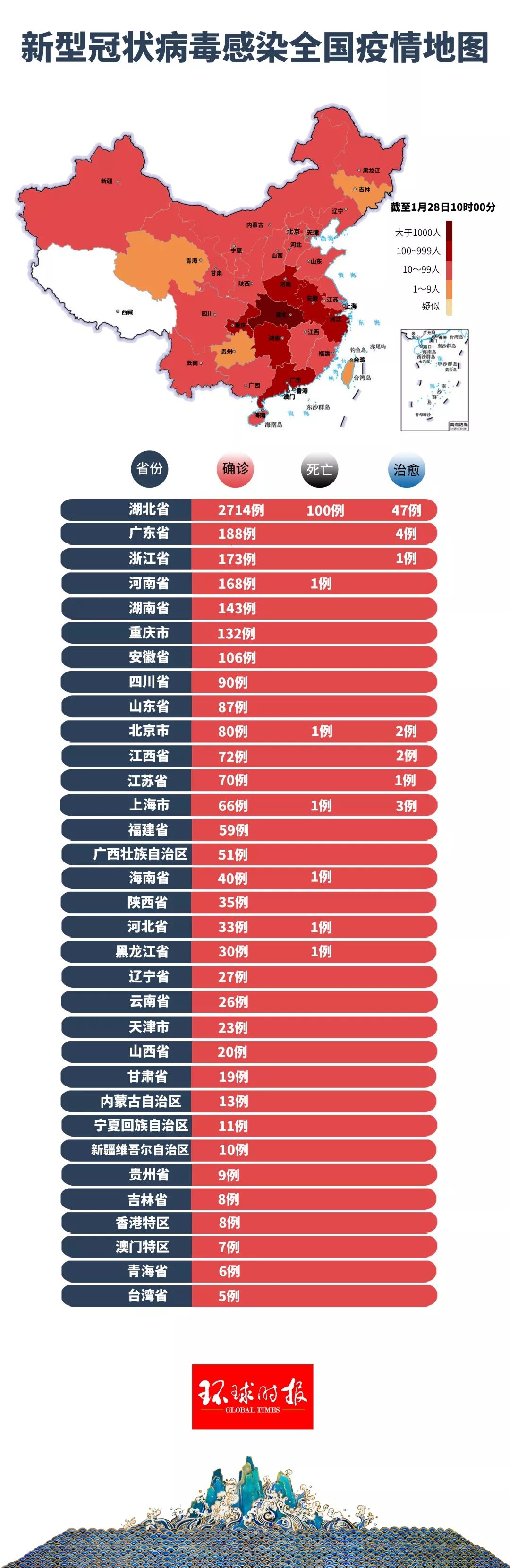 新冠狀肺炎最新圖像，小城溫馨抗疫日常實拍圖集