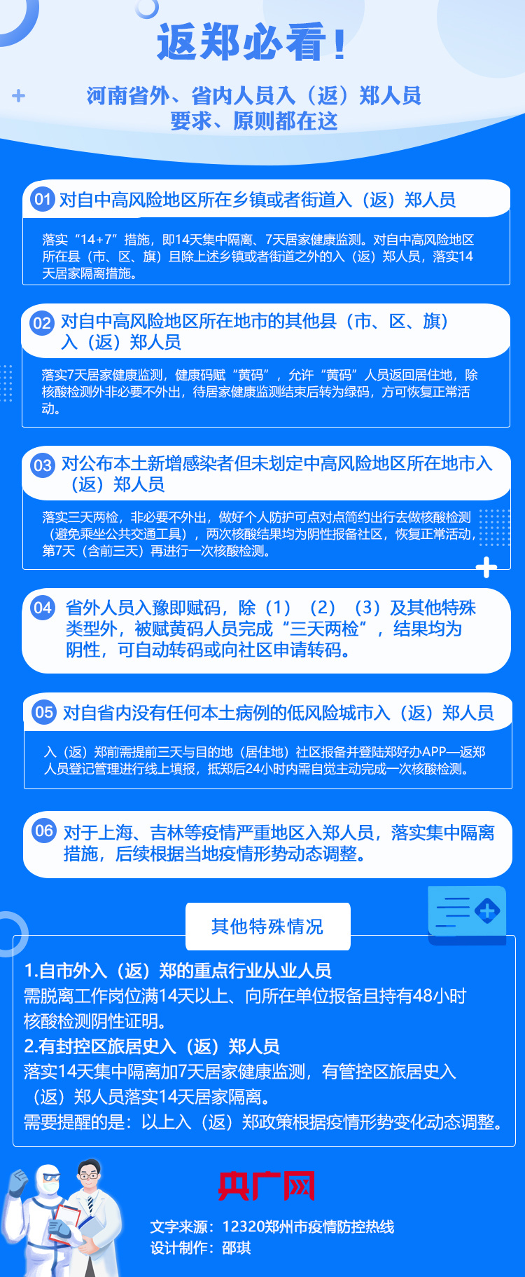 鄭州隔離規(guī)定，時代的產物與社會的責任更新解讀