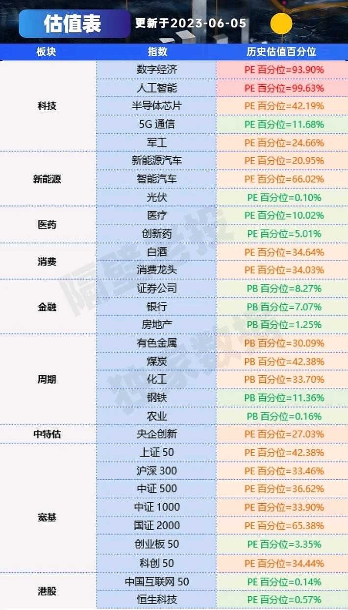 A股最新價值股深度解析與觀點闡述，挖掘潛力股，洞悉市場趨勢