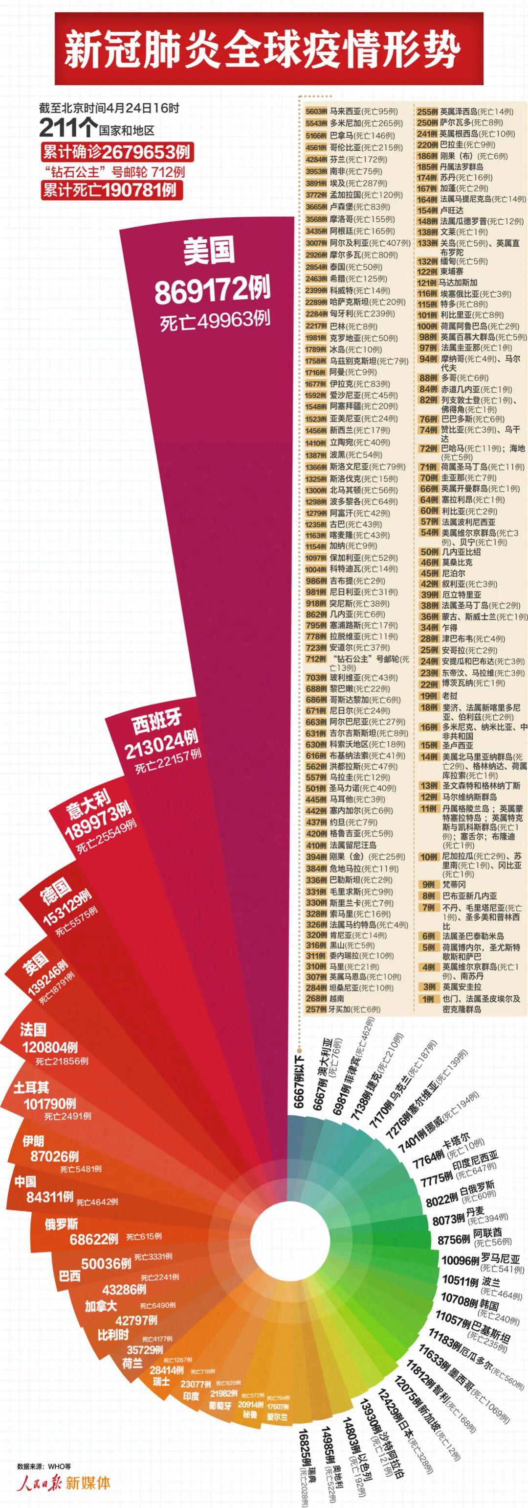 世界新疫情最新動態(tài)，變化中的學(xué)習(xí)，自信與成就的力量
