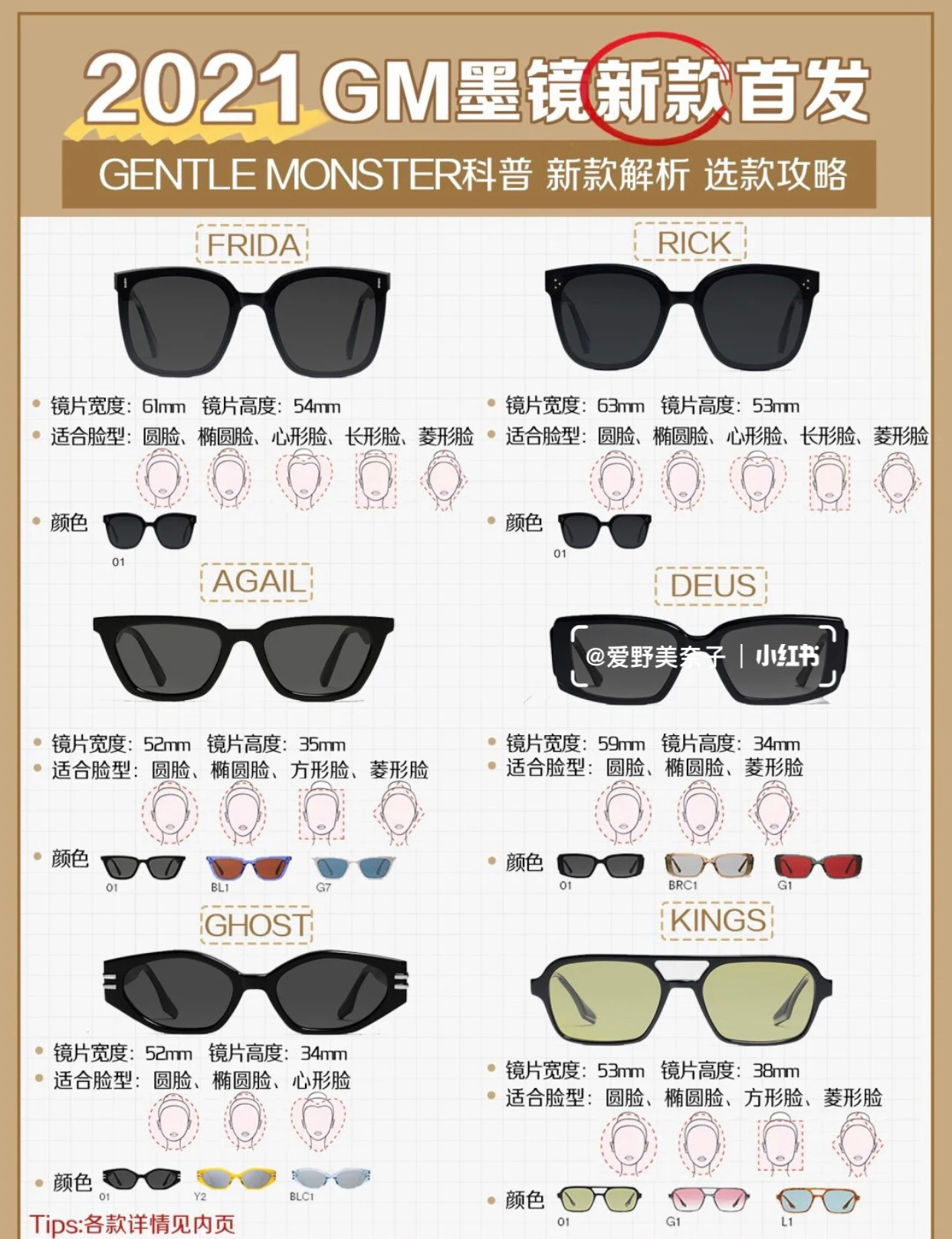 GM眼鏡最新爆款，時(shí)尚與品質(zhì)的完美融合