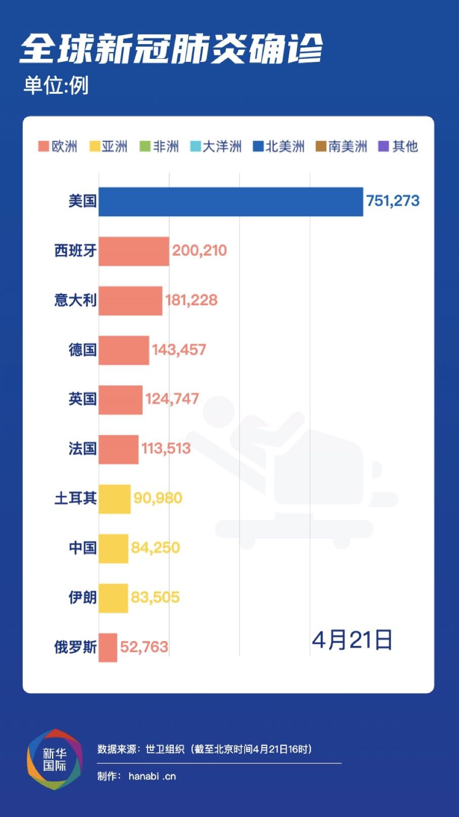 前世界疫情最新動態(tài)下的溫馨日常，小明與朋友們的生活與愛同行