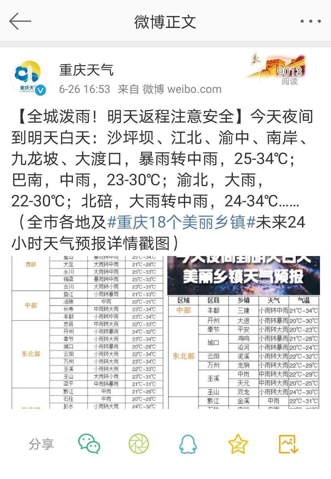 重慶暴雨科技應(yīng)對，智能預(yù)警系統(tǒng)守護生活，科技力量引領(lǐng)未來
