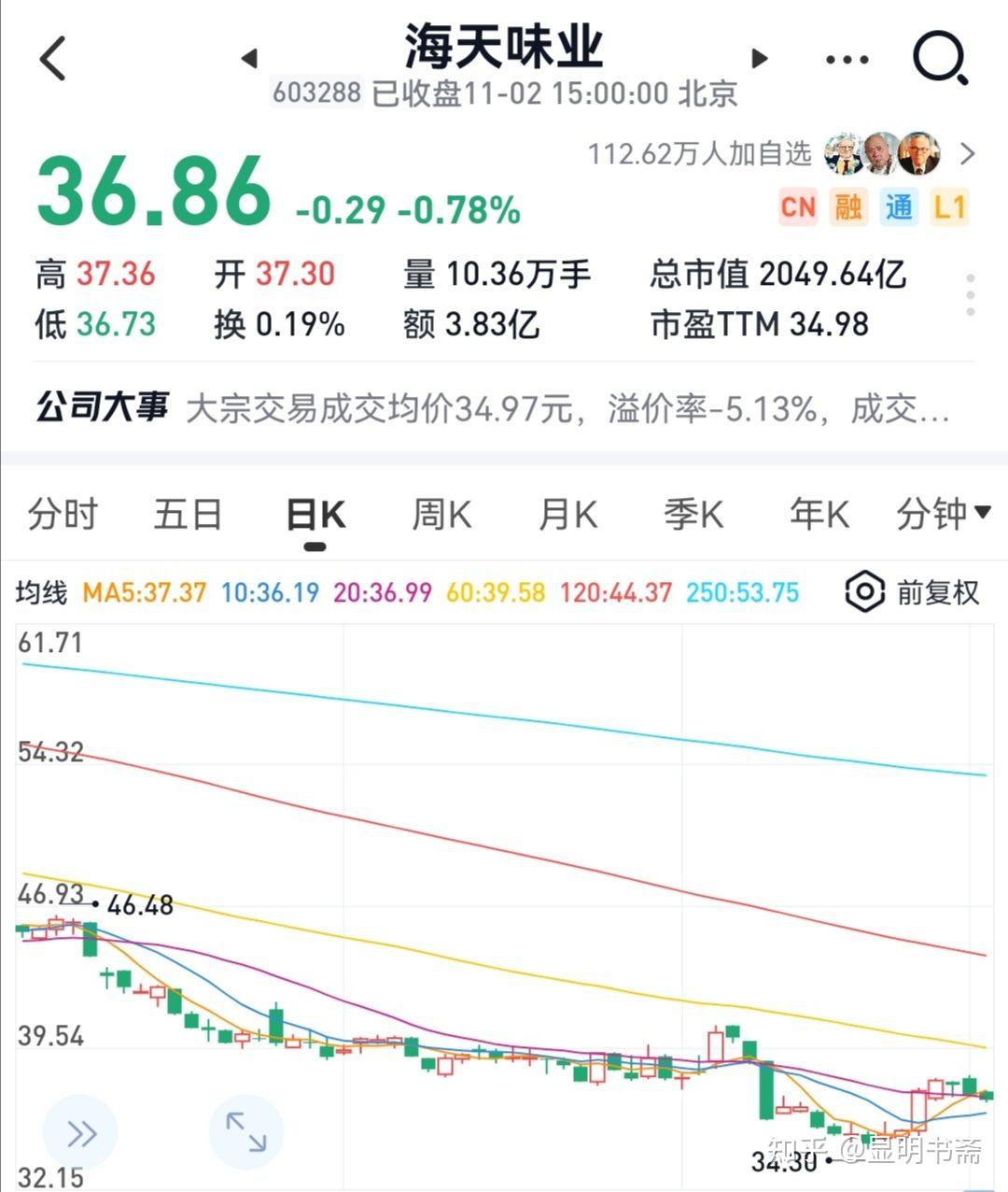 海天味業(yè)最新行情概覽，行業(yè)趨勢、市場分析與投資洞察全解析
