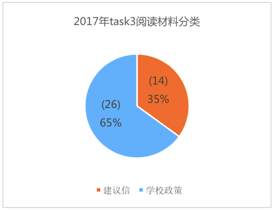 美國預(yù)情最新數(shù)據(jù)揭示，科技引領(lǐng)未來智能生活新體驗(yàn)