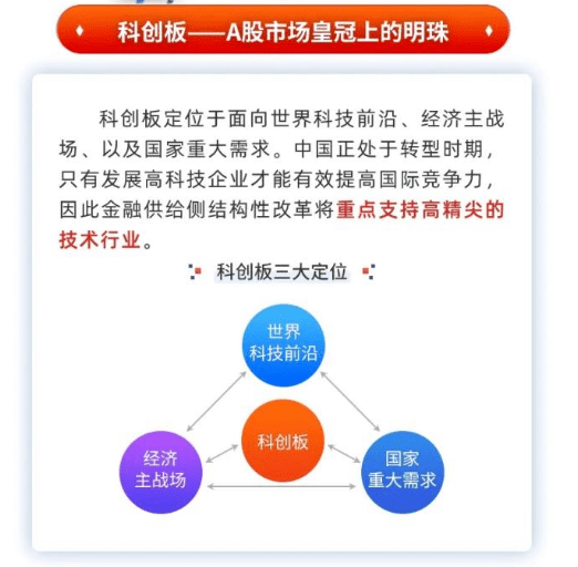 最新科創(chuàng)50引領(lǐng)科技重塑生活，體驗未來高科技產(chǎn)品的革新