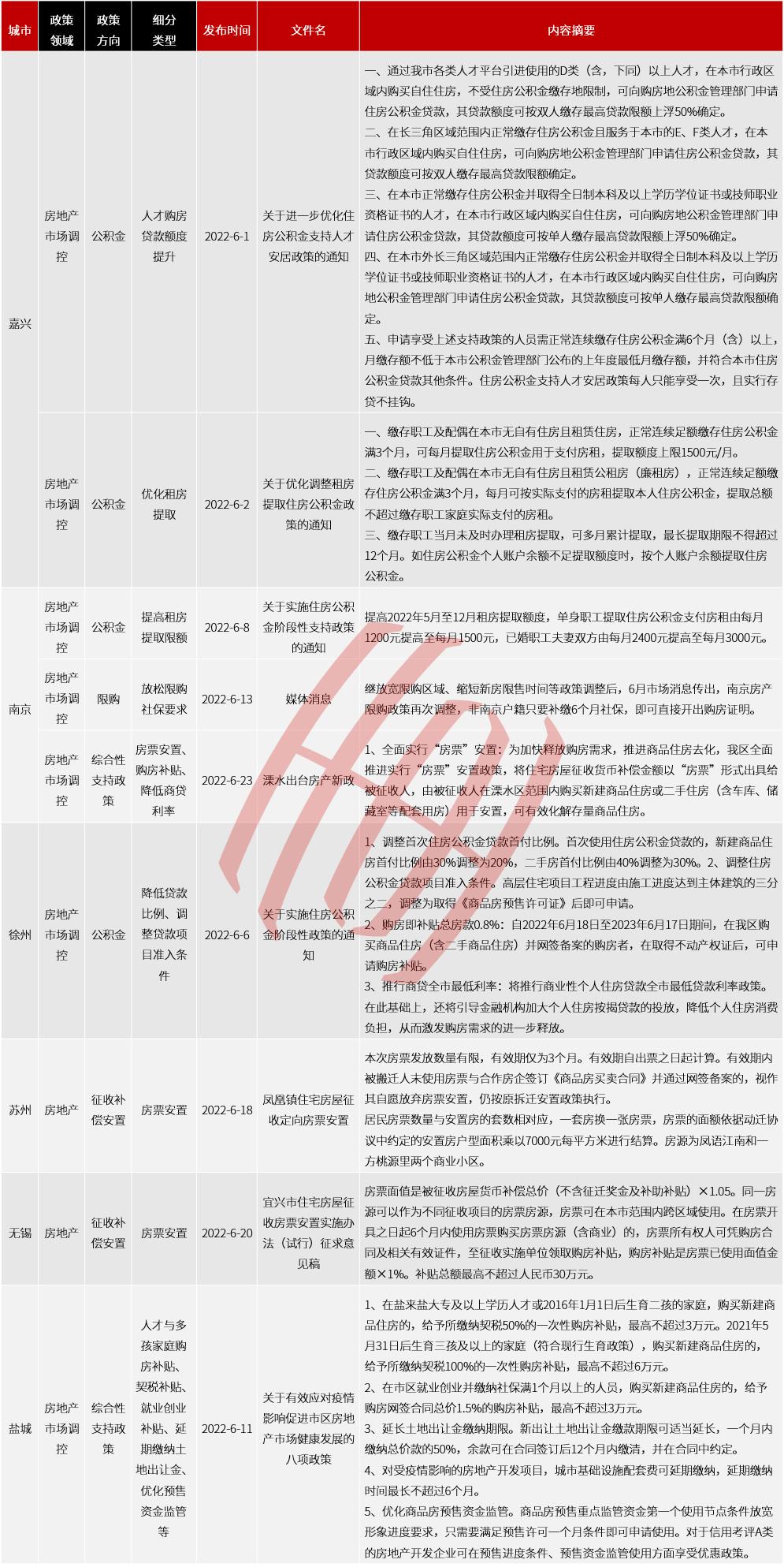 第81頁