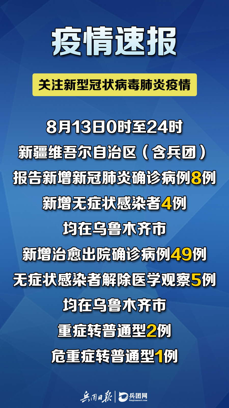 新襾蘭最新疫情，多方觀點(diǎn)分析與個(gè)人立場表達(dá)