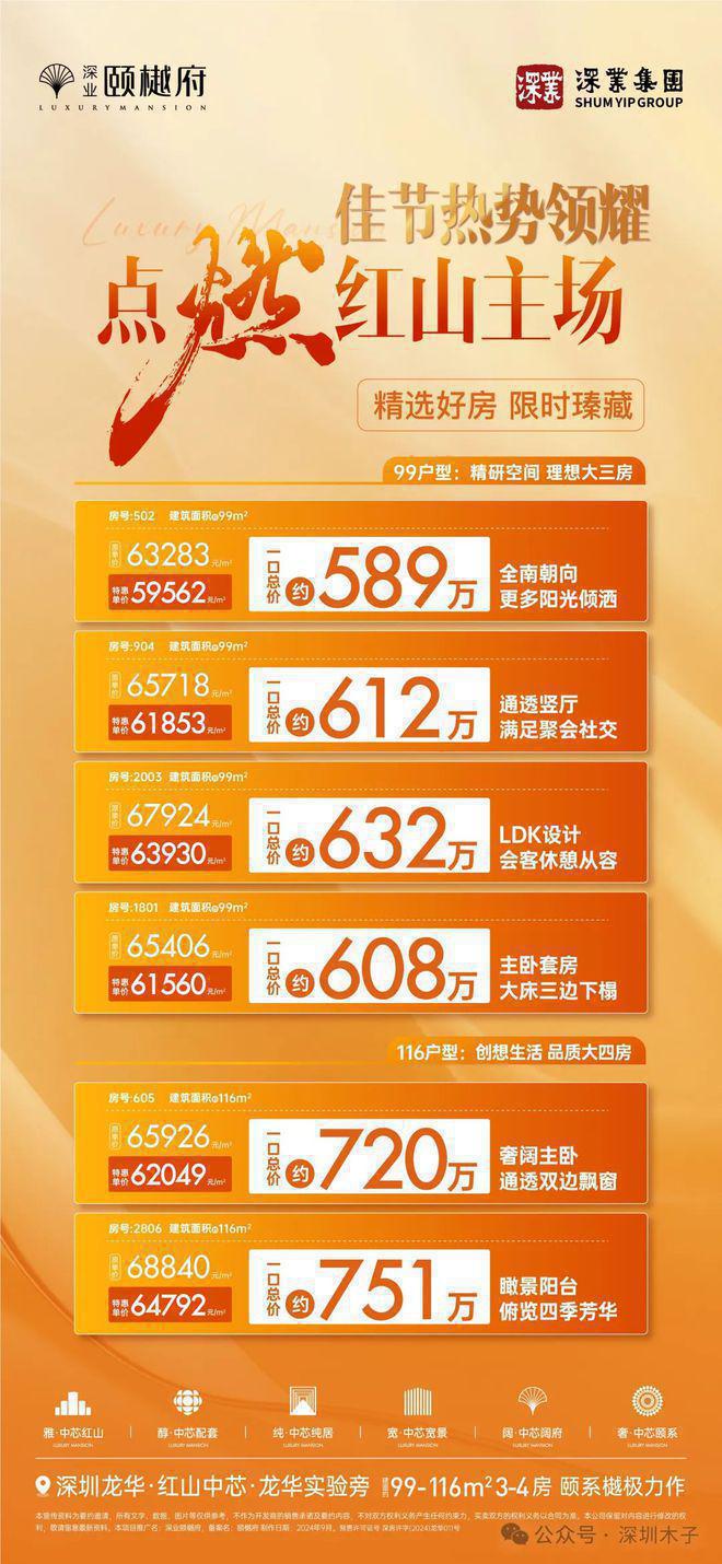鵝埠最新房價(jià)變化，學(xué)習(xí)之喜與夢想成就的關(guān)鍵時(shí)刻