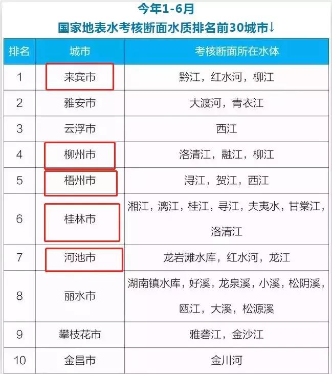 廣西最新十強，巷弄深處的隱藏瑰寶揭秘